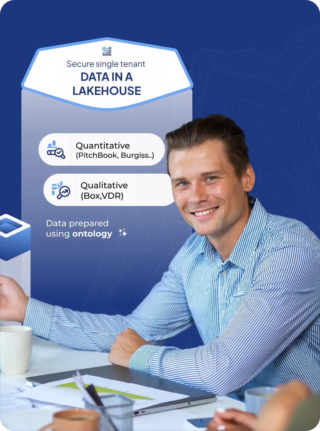 Smiling professional seated at desk beside visual of Growthsphere’s secure single-tenant data lakehouse, integrating quantitative and qualitative sources prepared using ontology.